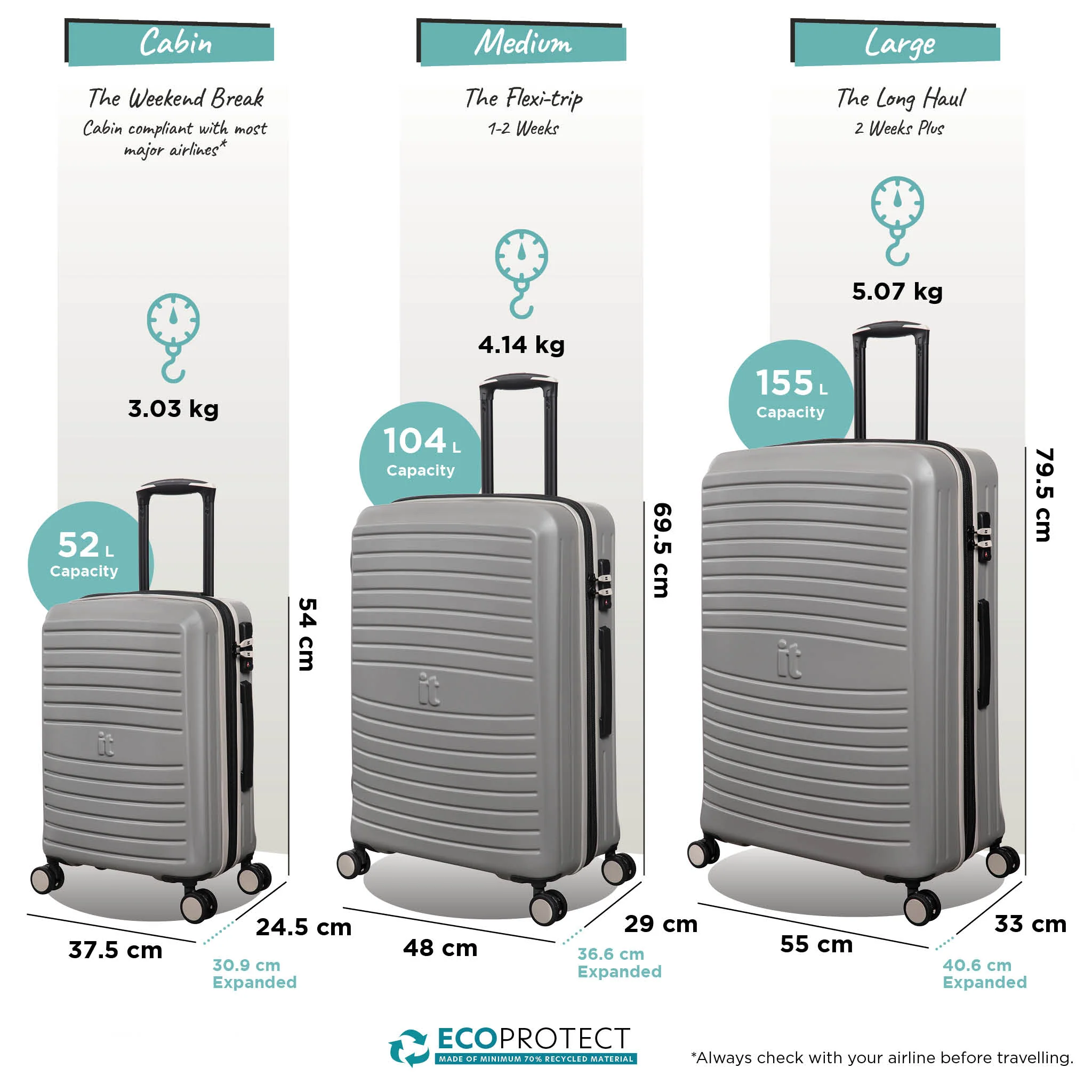 Eco-Protect - 3pc Set (Elephant Skin) - Image 17